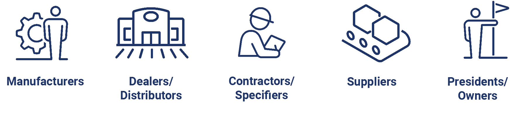 fenestration supply chain