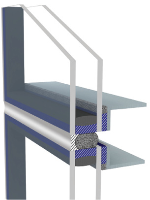 Ködispace 4SG Thermoplastic Spacer by H.B. Fuller